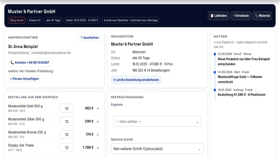Ein Telefonhörer, daneben eine kurze Liste mit Häkchen und ein Warenkorb — dazwischen ein einziger Pfeil.