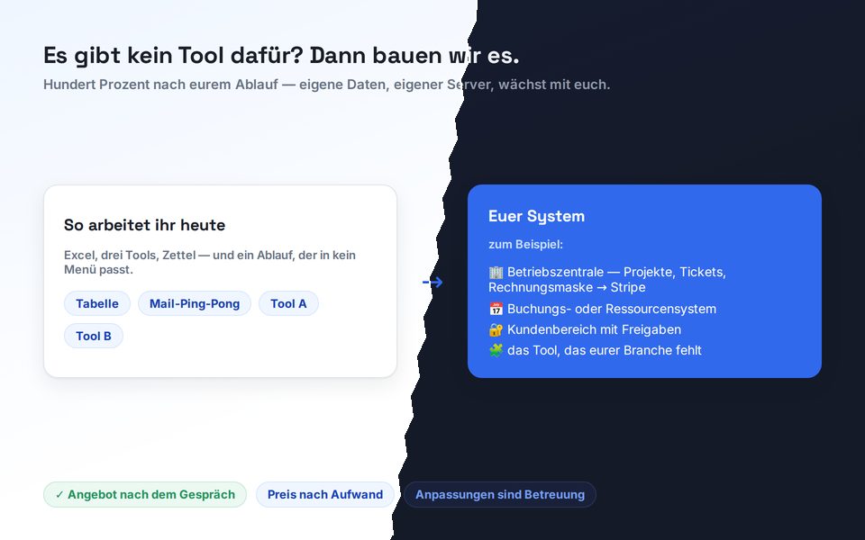 Wunschsystem: Es gibt kein Tool dafür? Dann bauen wir es